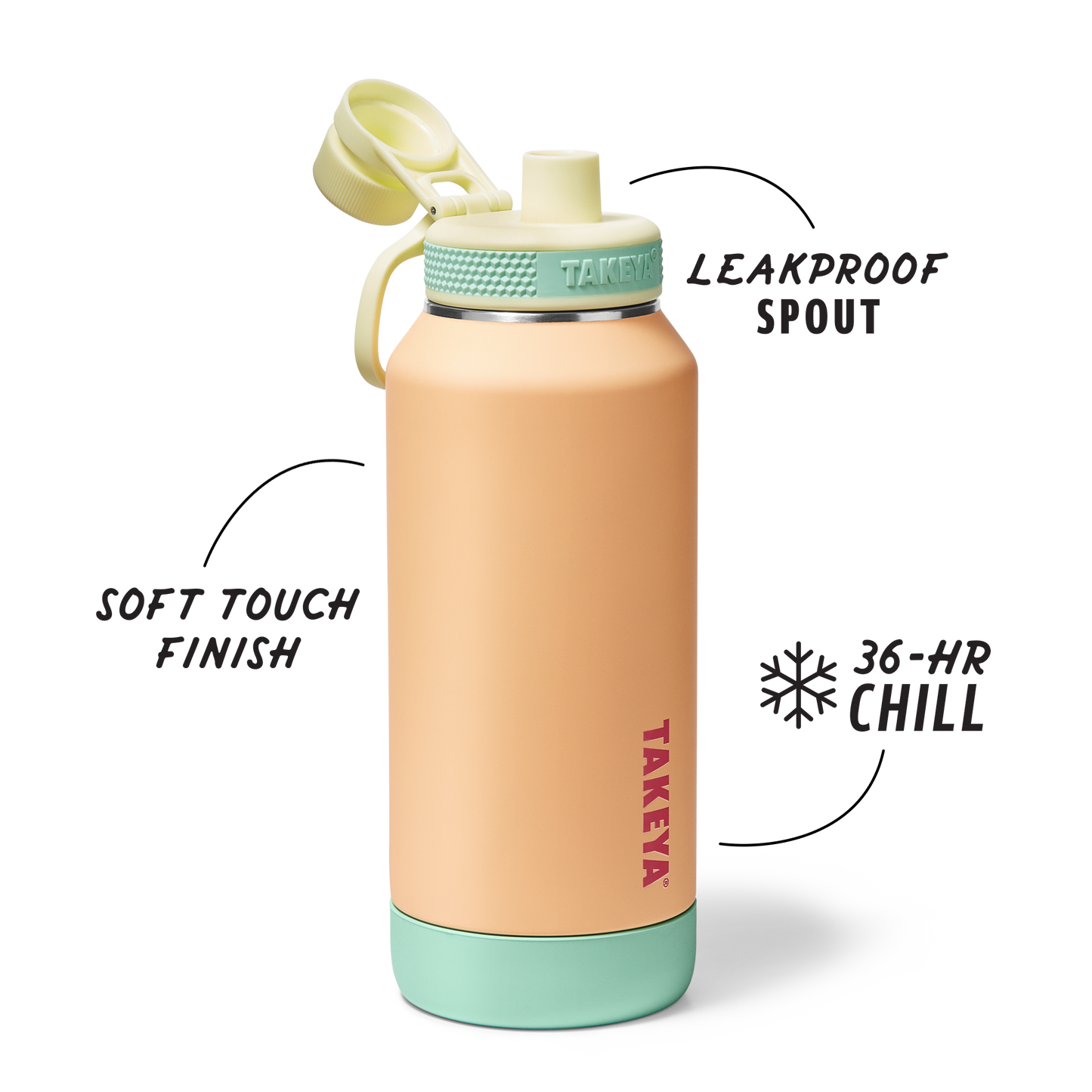 sport-soft-touch-water-bottle-with-spout-lid-o9 TKS_SP25_SoftTouch_SptBtl_PeachJelly_32oz_51376_v2_sRGB_SHD-Callout.png