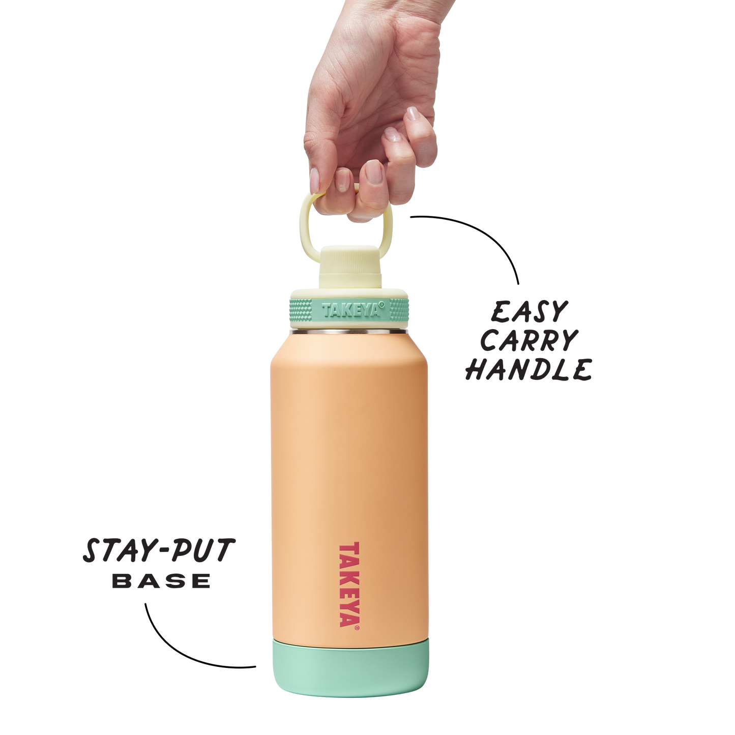 sport-soft-touch-water-bottle-with-spout-lid-o0 TKS_SP25_SoftTouch_SptBtl_PeachJelly_32oz_51376_v3_sRGB-Callout.png